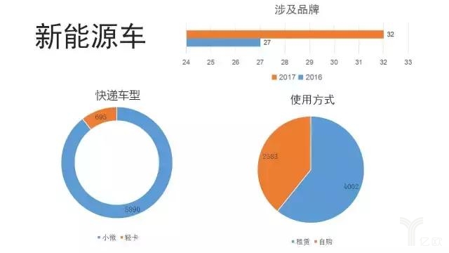 新能源車(chē)品牌.jpg